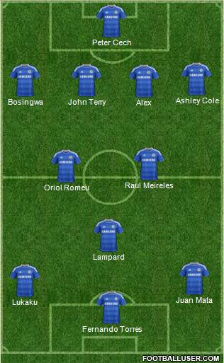 Chelsea Formation 2011