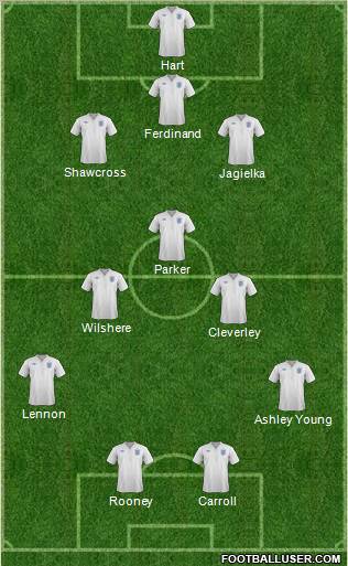 England Formation 2011