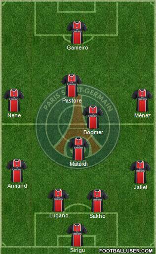 Paris Saint-Germain Formation 2011