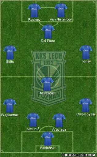 Lech Poznan Formation 2011