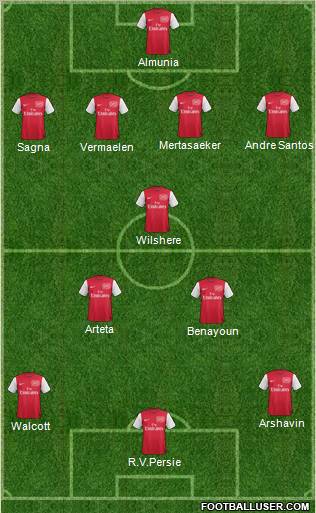 Arsenal Formation 2011