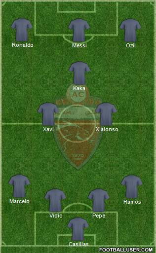 Al-Ahli (UAE) Formation 2011