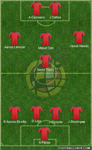 Spain Formation 2011