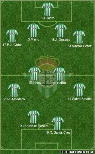 Real Betis B., S.A.D. Formation 2011