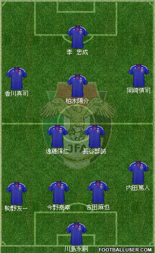 Japan Formation 2011