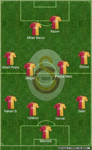 Galatasaray SK Formation 2011