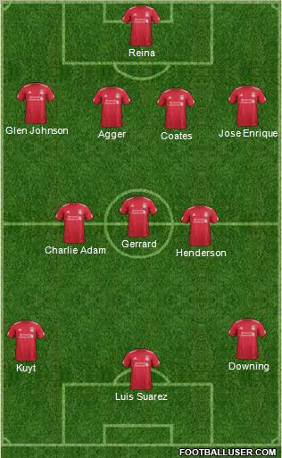 Liverpool Formation 2011