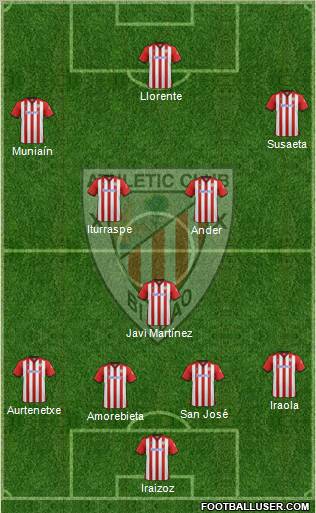 Athletic Club Formation 2011