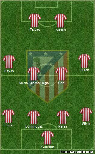 C. Atlético Madrid S.A.D. Formation 2011