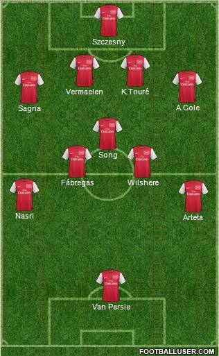 Arsenal Formation 2011