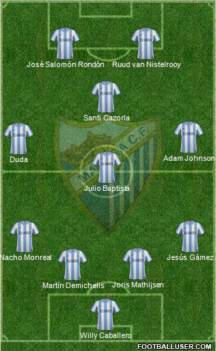 Málaga C.F., S.A.D. Formation 2011
