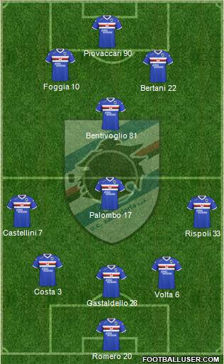 Sampdoria Formation 2011
