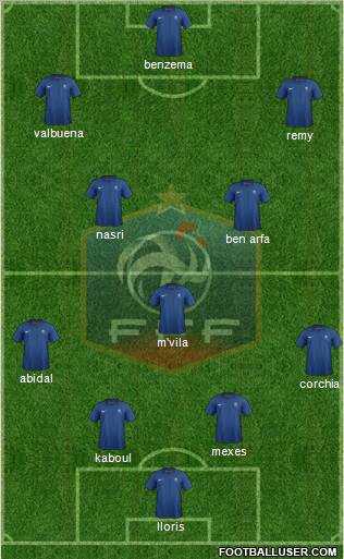 France Formation 2011