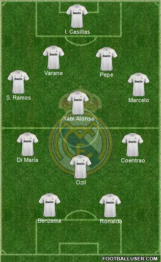 Real Madrid C.F. Formation 2011