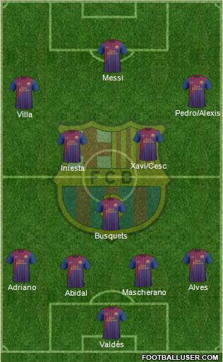 F.C. Barcelona Formation 2011