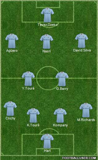 Manchester City Formation 2011