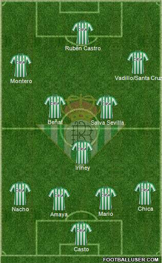 Real Betis B., S.A.D. Formation 2011