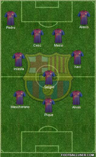 F.C. Barcelona Formation 2011