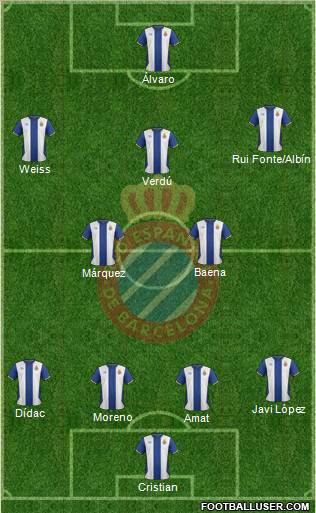 R.C.D. Espanyol de Barcelona S.A.D. Formation 2011