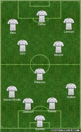 Tottenham Hotspur Formation 2011