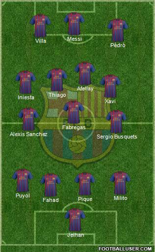 F.C. Barcelona Formation 2011