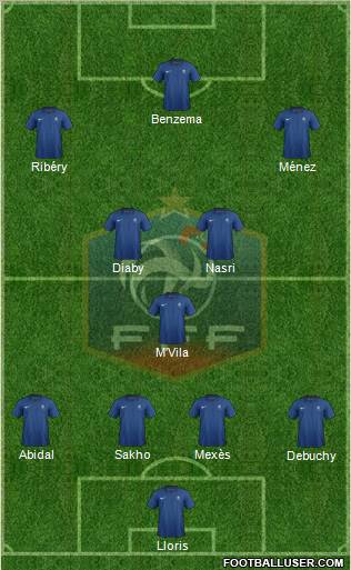 France Formation 2011
