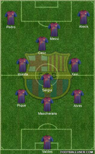 F.C. Barcelona Formation 2011