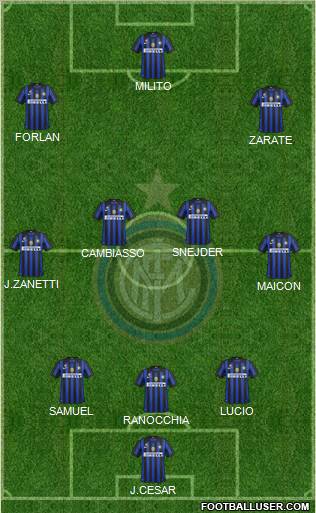 F.C. Internazionale Formation 2011