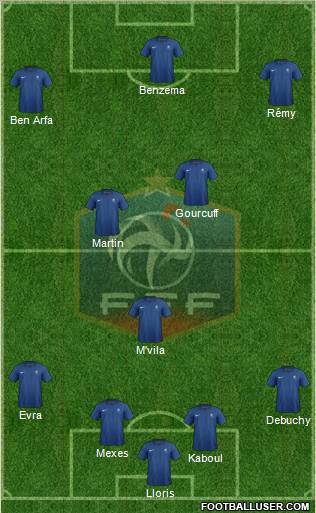 France Formation 2011
