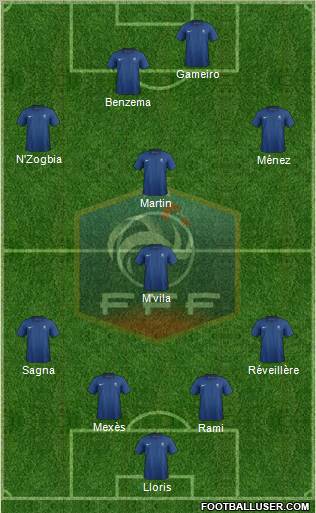 France Formation 2011