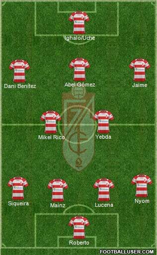 Granada C.F. Formation 2011