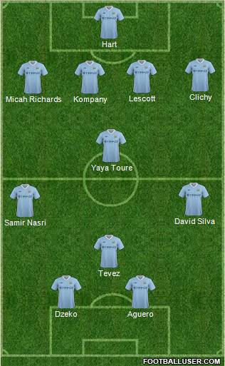 Manchester City Formation 2011