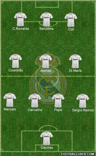 Real Madrid C.F. Formation 2011