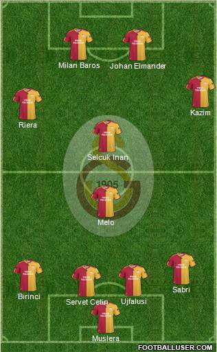 Galatasaray SK Formation 2011