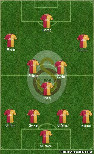 Galatasaray SK Formation 2011