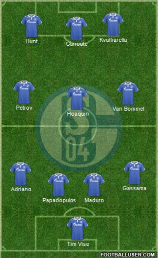 FC Schalke 04 Formation 2011