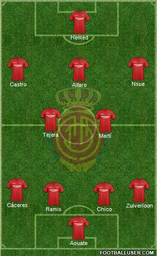 R.C.D. Mallorca S.A.D. Formation 2011