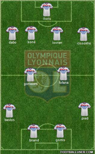 Olympique Lyonnais Formation 2011
