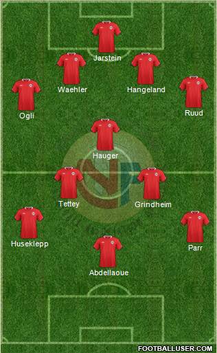 Norway Formation 2011