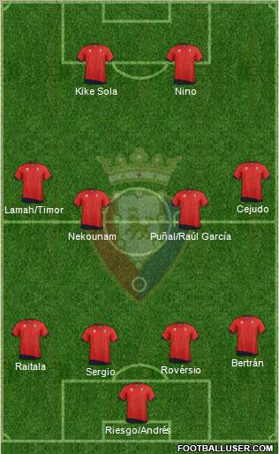 C. At. Osasuna Formation 2011
