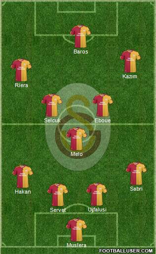 Galatasaray SK Formation 2011