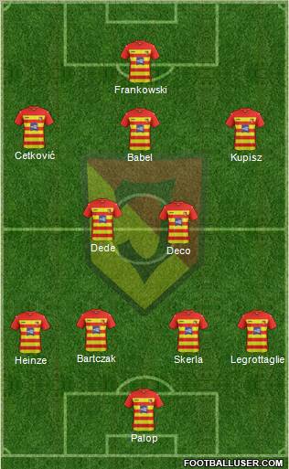 Jagiellonia Bialystok Formation 2011