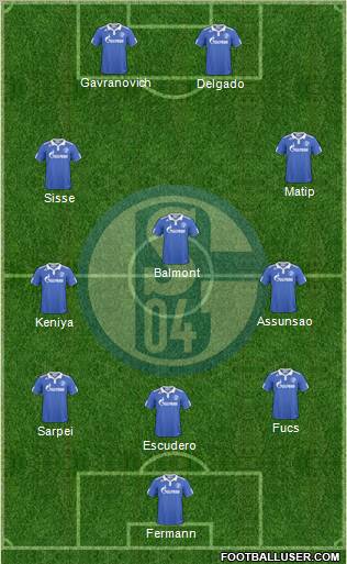 FC Schalke 04 Formation 2011