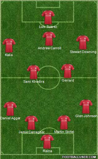 Liverpool Formation 2011