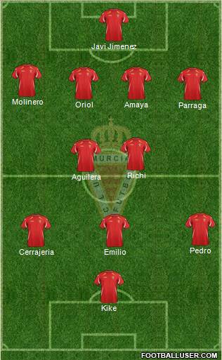 Real Murcia C.F., S.A.D. football formation