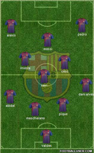 F.C. Barcelona Formation 2011