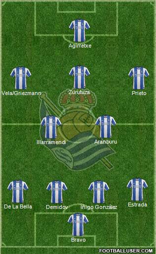 Real Sociedad S.A.D. Formation 2011
