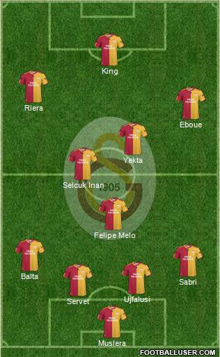Galatasaray SK Formation 2011