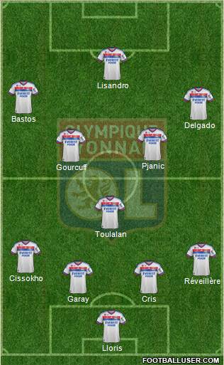 Olympique Lyonnais Formation 2011