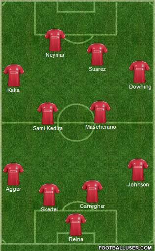 Liverpool Formation 2011